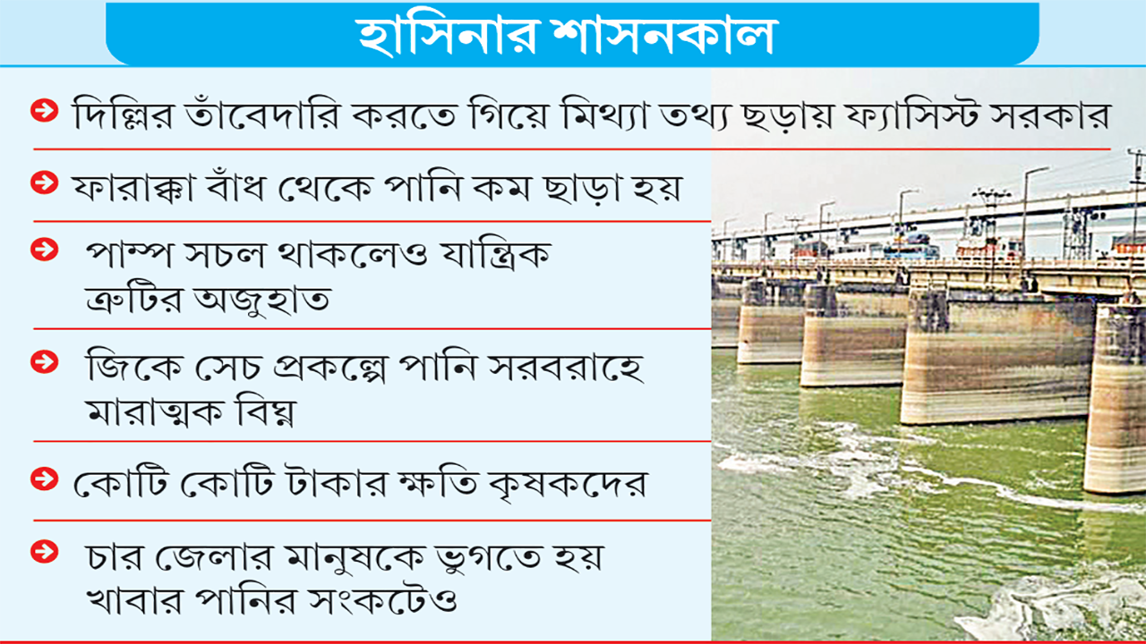 শুষ্ক মৌসুমে পর্যাপ্ত পানি দেয়নি ভারত