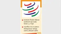 বাণিজ্য সহজীকরণে ডব্লিউটিওর শর্ত বাস্তবায়নের তাগিদ