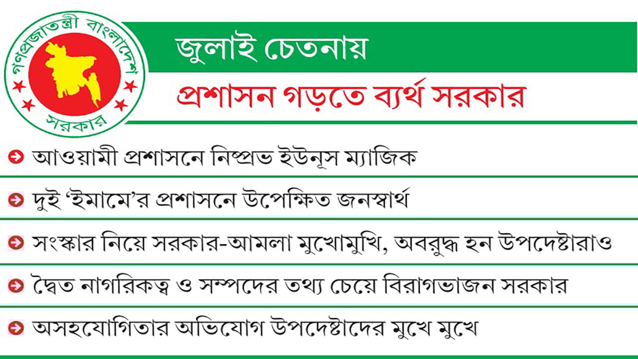 আমলাদের অসহযোগিতায় নাকাল ইউনূস সরকার