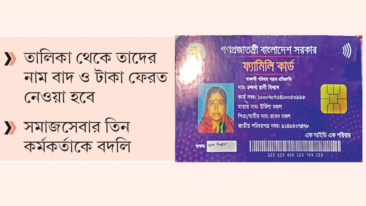 যশোরে ‘সচ্ছল’ ৬২ নারীর হাতে ফ্যামিলি কার্ড