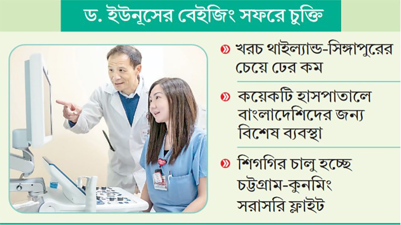 চীনে চিকিৎসা নিতে শুরু করেছেন বাংলাদেশি রোগীরা