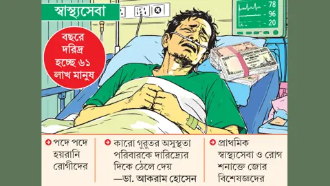  অসুখের সঙ্গে আসে ঋণ, চিকিৎসায় নিঃস্ব পরিবার
