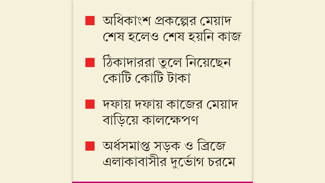 আওয়ামী ঠিকাদারদের সঙ্গে সখ্য, ঝালকাঠি এলজিইডির কাজে ধীরগতি