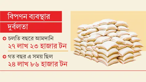 আড়াই লাখ টন বেশি আমদানি, তবু কাটছে না সার সংকট