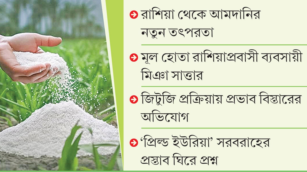 ইউরিয়া সারের বাজার দখলের চেষ্টায় আওয়ামী সিন্ডিকেট