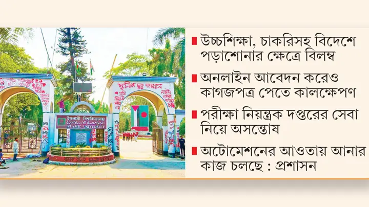 ইবিতে সনদ-ট্রান্সক্রিপ্ট পেতে দীর্ঘসূত্রতা, শিক্ষার্থীদের ভোগান্তি