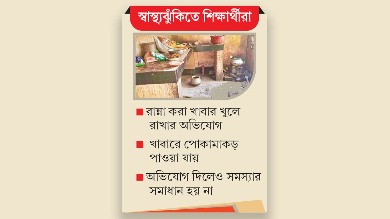 ইবির-হল-ডাইনিংয়ে-পরিচ্ছন্নতা-সংকট-2