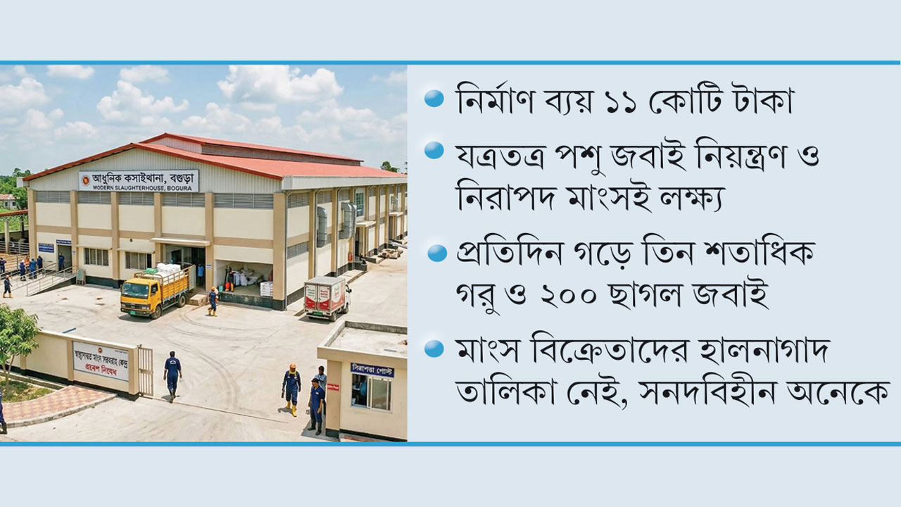 উদ্বোধনের তিন মাসেও শুরু হয়নি কার্যক্রম