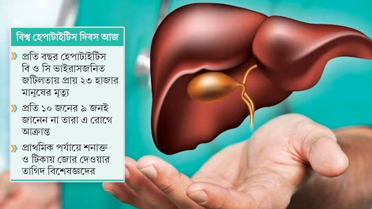 উপসর্গ ছাড়াই বাসা বাঁধছে শরীরে, অধিকাংশ রোগীরই অজানা