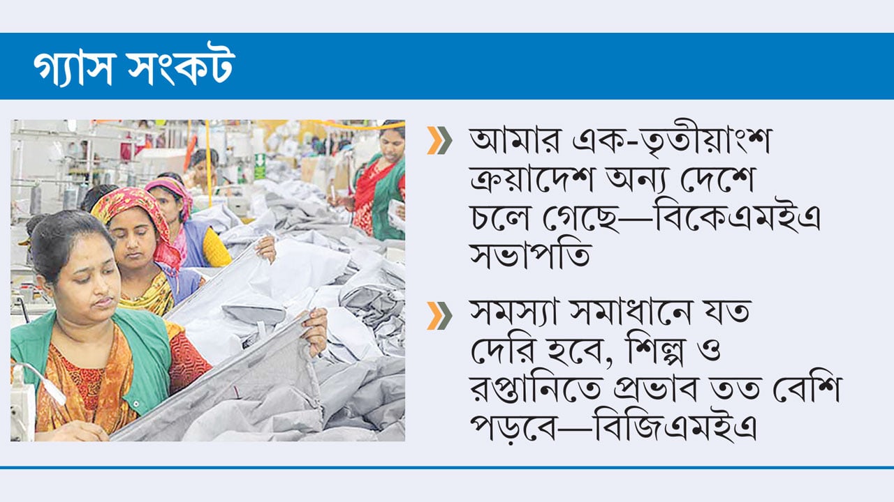 উৎপাদন ধসের পর ক্রয়াদেশ হারানোর শঙ্কা পোশাক খাতে