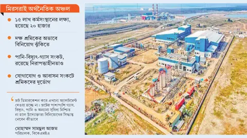 এক দশকেও কাঙ্ক্ষিত গতি পায়নি শিল্পায়নের স্বপ্ন