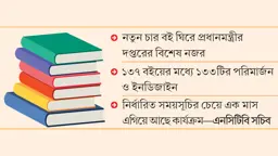 এবার ‘ডিসেম্বরেই নতুন বই’, রেকর্ড গড়তে চায় সরকার