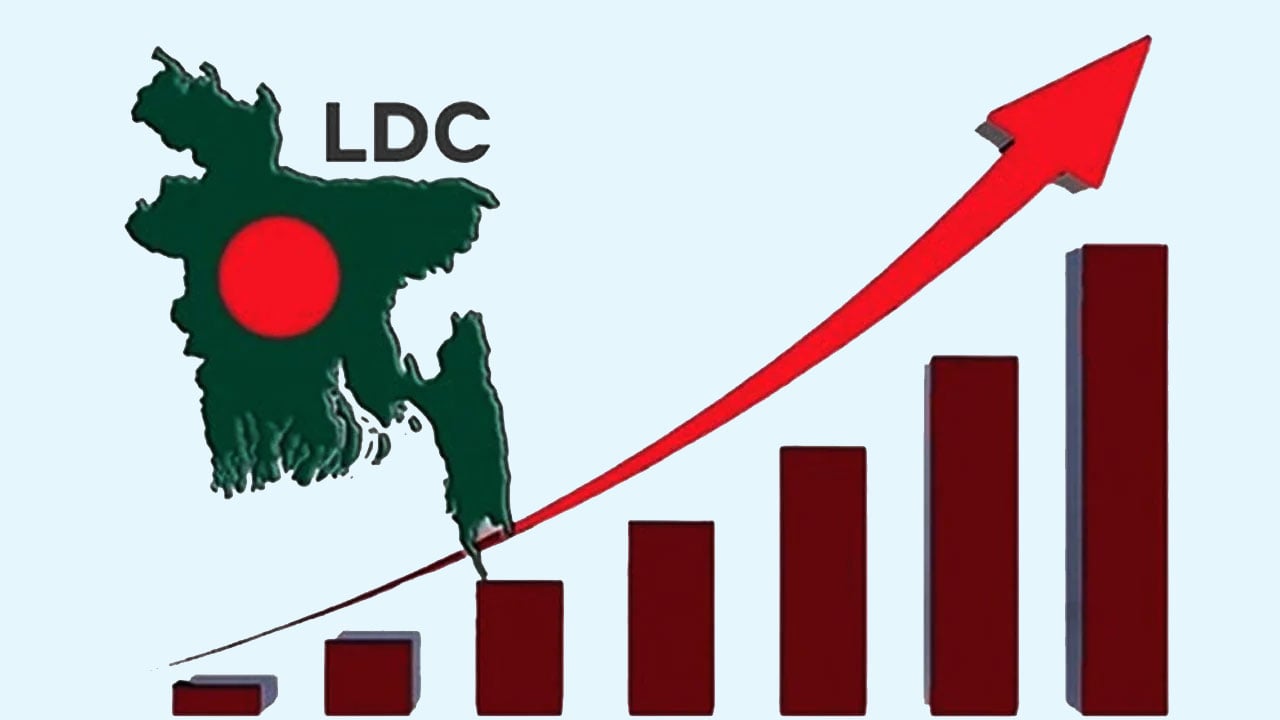 এলডিসি-উত্তরণে-তিন-বছর-সময়-পেল-বাংলাদেশ