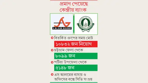 এস আলমের সময় পরীক্ষা ছাড়াই ইসলামী ব্যাংকে ৮৫৪২ নিয়োগ