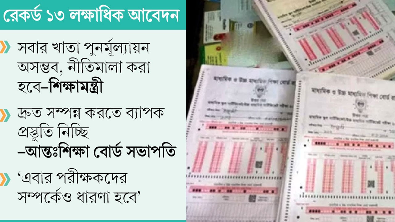 এসএসসির খাতা পুনর্মূল্যায়ন নিয়ে চ্যালেঞ্জে শিক্ষা বোর্ড