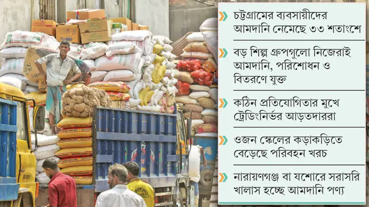 ঐতিহ্যের বাজারে মন্দা, টিকে থাকার লড়াই খাতুনগঞ্জের