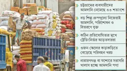 ঐতিহ্যের বাজারে মন্দা, টিকে থাকার লড়াই খাতুনগঞ্জের
