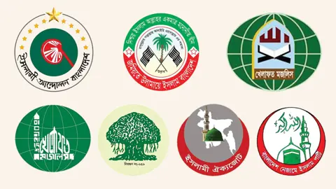 কওমিপন্থি সাত ইসলামি দলের ঐক্য কত দূর
