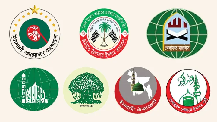 কওমিপন্থি সাত ইসলামি দলের ঐক্য কত দূর