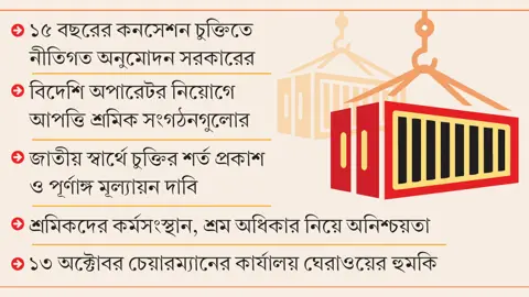 কনটেইনার টার্মিনাল ইজারা নিয়ে ফের উত্তপ্ত চট্টগ্রাম বন্দর