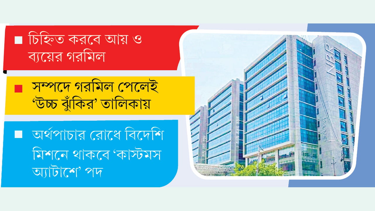 কর ফাঁকি রোধে স্বয়ংক্রিয় ইন্টিগ্রেটেড প্রোফাইল চালু করবে এনবিআর