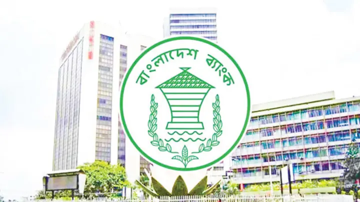 কৃষিঋণের ৪২% খেলাপি