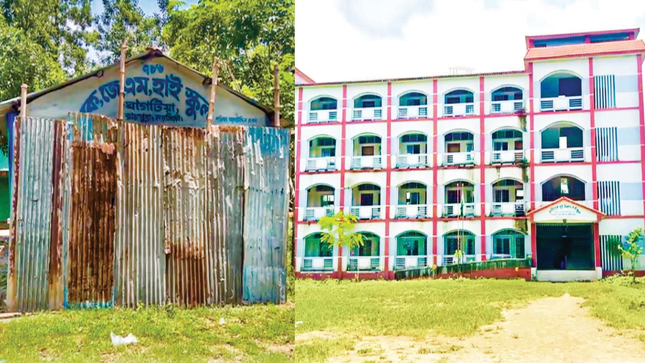 ক্লাস না করিয়েই বেতন নেওয়ার অভিযোগ সাত শিক্ষকের বিরুদ্ধে