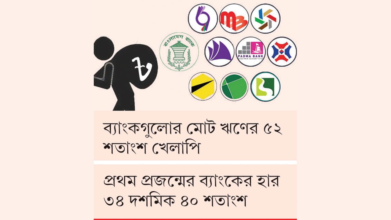 খেলাপি ঋণের শীর্ষে রাজনৈতিক বিবেচনায় দেওয়া ব্যাংকগুলো
