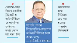 খোকনের সঙ্গে বিতণ্ডায় প্রধান বিচারপতির এজলাস ত্যাগ