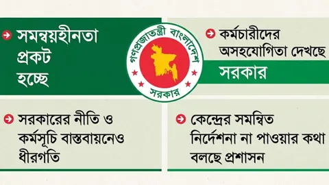 গতিহীন প্রশাসন নিয়ে সরকারে অস্বস্তি