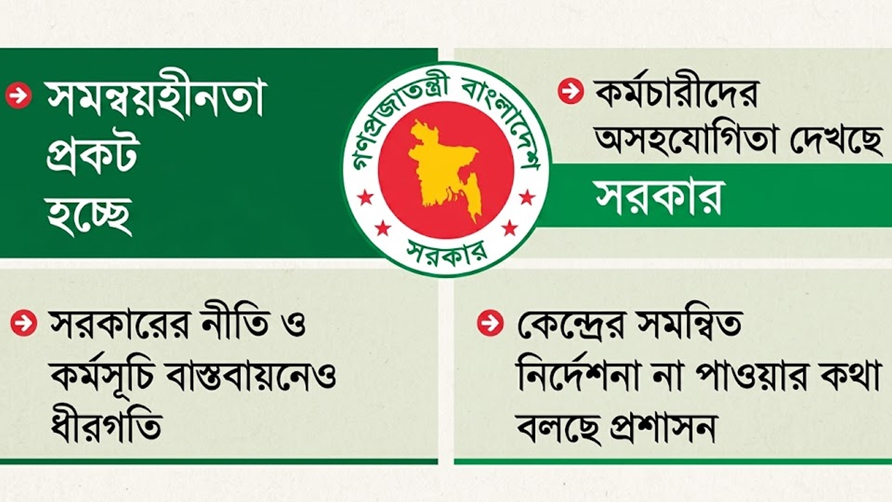 গতিহীন প্রশাসন