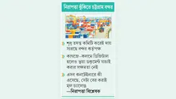 গায়েব হয়ে যাচ্ছে একের পর এক পণ্যভর্তি কনটেইনার