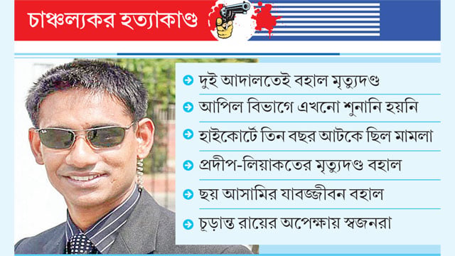 ছয় বছর পরও মেজর সিনহা খুনের বিচার ঝুলছে আপিলে