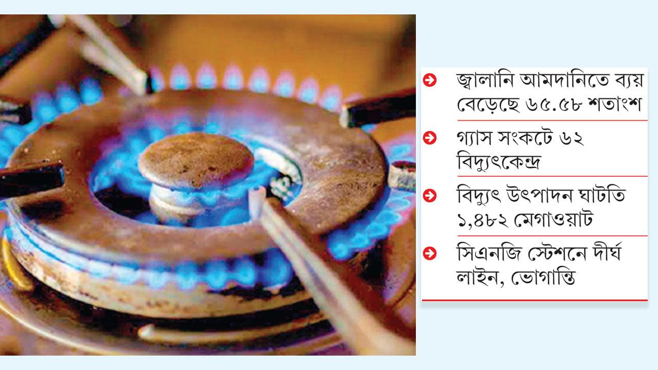 জ্বালানির দ্বিগুণ আমদানিতেও সামাল দেওয়া যাচ্ছে না সংকট