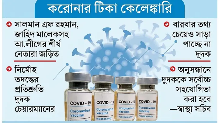 ১২০০ কোটি টাকা আজও ফেরত দেয়নি ভারত