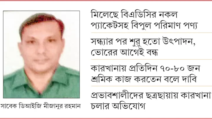 ডিআইজি মীজানের জমিতে ভেজাল সারের কারখানা