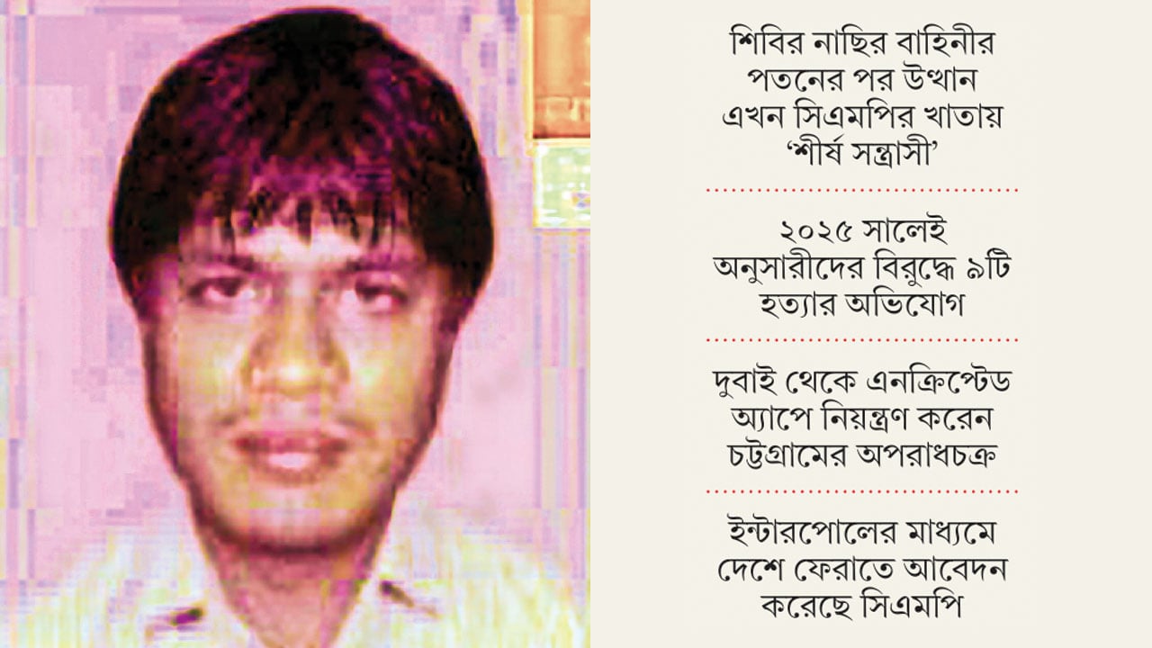 তিন দশক ধরে চট্টগ্রামের আন্ডারওয়ার্ল্ড নিয়ন্ত্রণ করছেন ‘বড় সাজ্জাদ’