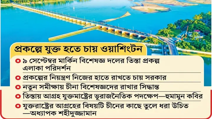 তিস্তা নিয়ে চীন-মার্কিন প্রতিযোগিতা