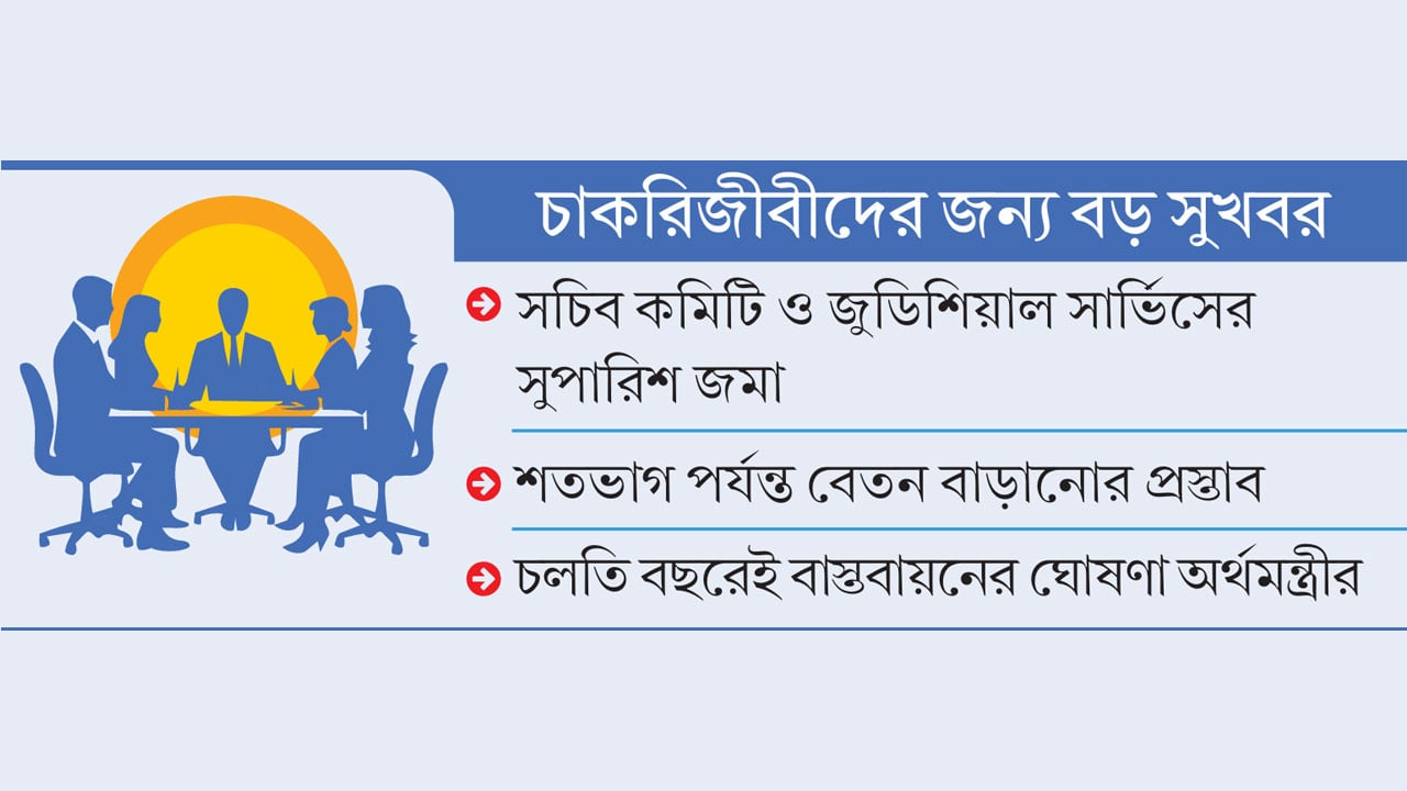 দুই ধাপে বাস্তবায়ন হবে নতুন বেতন কাঠামো