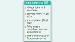 দুর্গাপূজায় নাশকতার ষড়যন্ত্র আ.লীগের