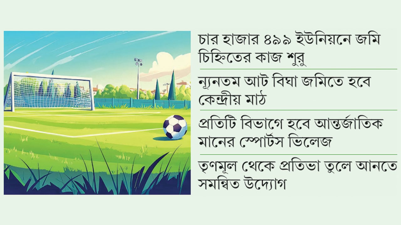 দেশের প্রতিটি ইউনিয়নে হবে খেলার মাঠ