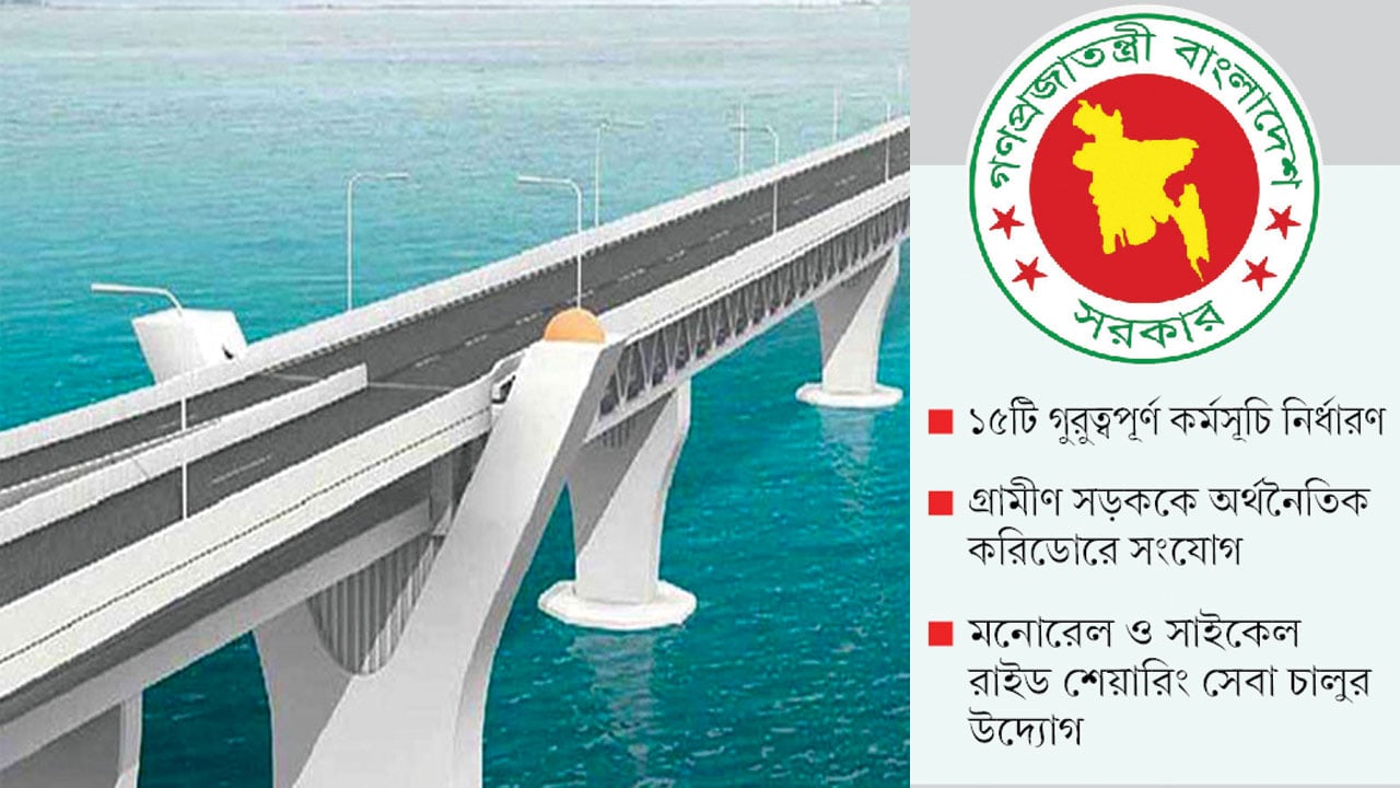 দ্বিতীয় পদ্মা-যমুনা সেতুসহ হবে ৫০০ কিমি এক্সপ্রেসওয়ে