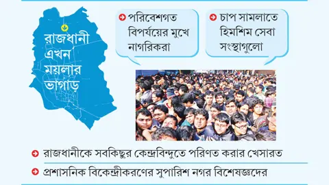 ধারণক্ষমতার পাঁচগুণ জনসংখ্যা, ডুবছে ঢাকা