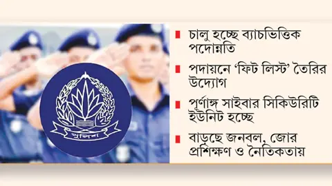 পদোন্নতি জট ও হতাশা কাটাতে পুলিশে নানামুখী উদ্যোগ