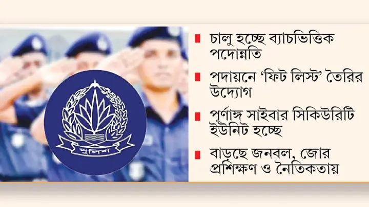 পদোন্নতি জট ও হতাশা কাটাতে পুলিশে নানামুখী উদ্যোগ