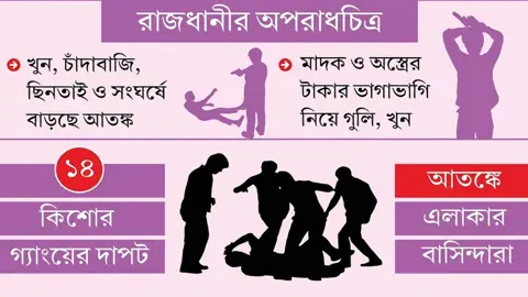 আরেক মোহাম্মদপুর হয়ে উঠছে পল্লবী 