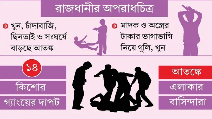 আরেক মোহাম্মদপুর হয়ে উঠছে পল্লবী 