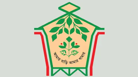 পল্লী সঞ্চয় ব্যাংকের কার্যক্রম গতিশীল করতে ১২ দফা নির্দেশনা