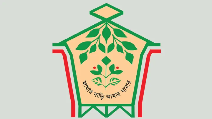 পল্লী সঞ্চয় ব্যাংকের কার্যক্রম গতিশীল করতে ১২ দফা নির্দেশনা