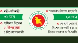প্রধানমন্ত্রীর উপদেষ্টা-সহকারীরা কী করছেন